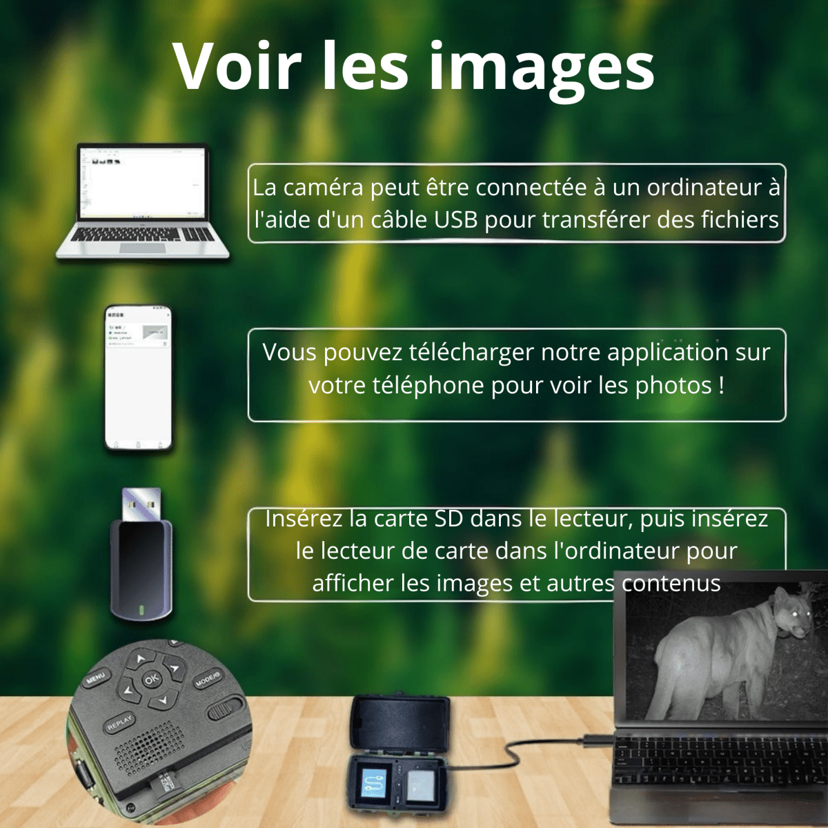 Caméra de Chasse Compacte PR2000 – Facile à Cacher, Facile à Placer Cameratracker