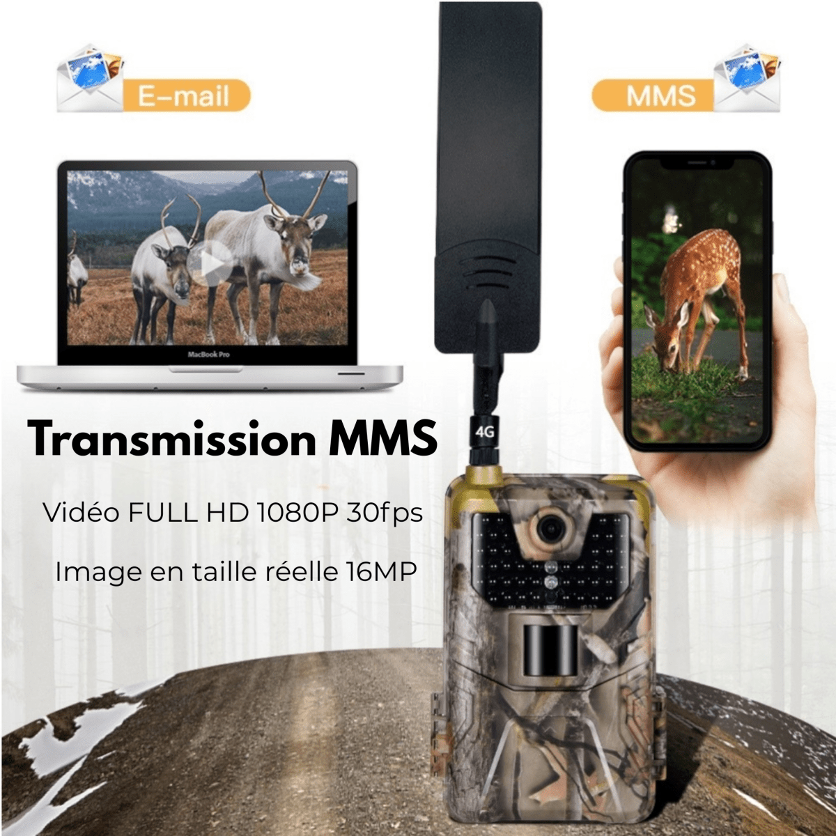 Macaméradechasse Caméra de Chasse 4G HC900 – Alertes Instantanées sur Mobile